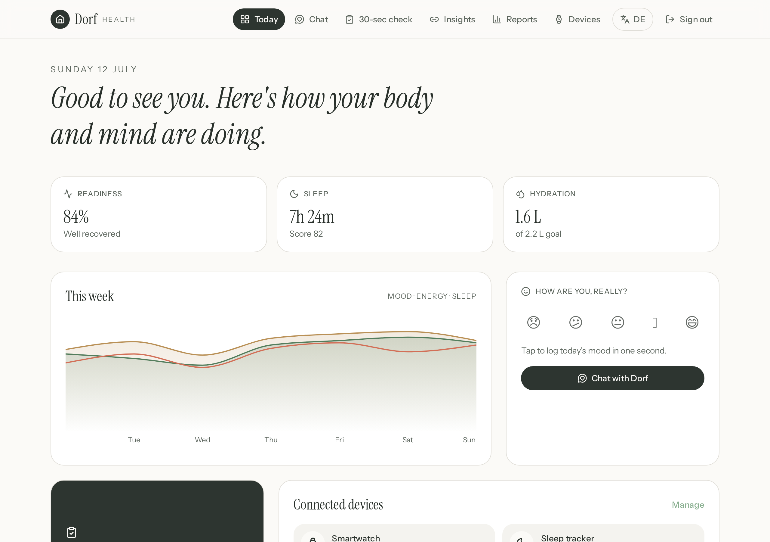 Dorf daily overview showing readiness, sleep, hydration and mood